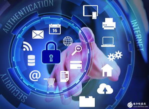 触控未来 15篇必读热文深度解析触控感测技术与产品前沿